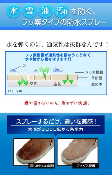 COLUMBUS AMEDAS 皮革防水防油保護噴劑